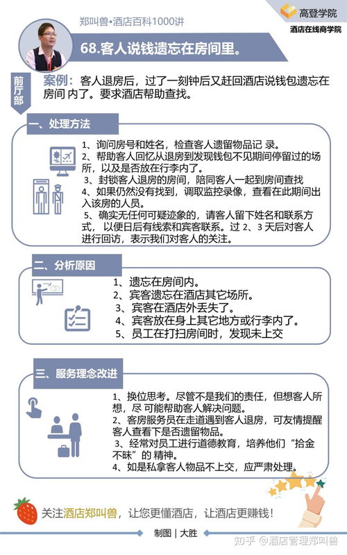 酒店管理 客人退房,回头说钱遗留在房间,怎么办